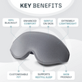 Gray sleep mask with key benefits listed above it on a white background