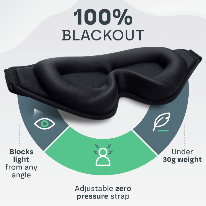 Black eye mask with features highlighted on a white background