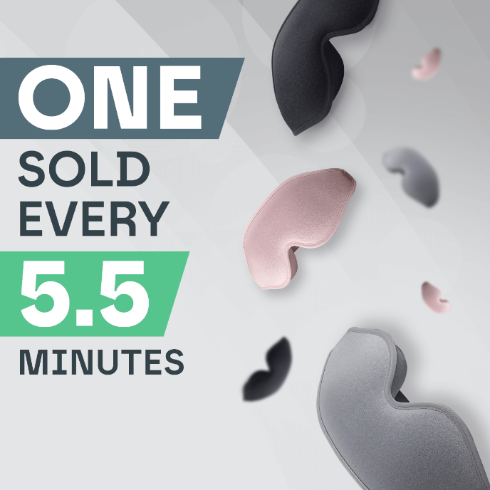 Sleep masks on a light gray background with text indicating sales frequency.