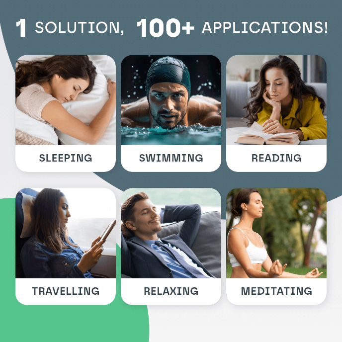 Promotional graphic with six scenarios labeled 'Sleeping', 'Swimming', 'Reading', 'Travelling', 'Relaxing', and 'Meditating' with a text overlay '1 Solution, 100+ Applications'.