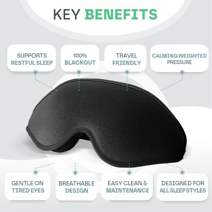 Black sleep mask with key benefits listed on a white background