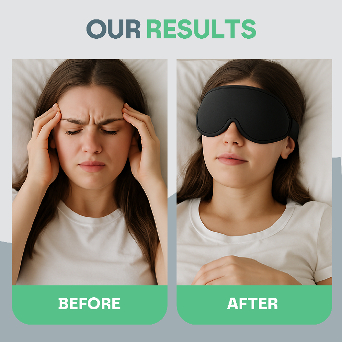 Before and after comparison of a woman with a headache wearing a sleep mask.