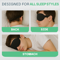 Three people sleeping in different positions with a sleep mask, labeled 'Back', 'Side', and 'Stomach'.