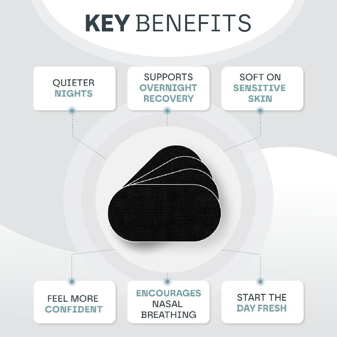 Black nasal strips with key benefits listed on a white background