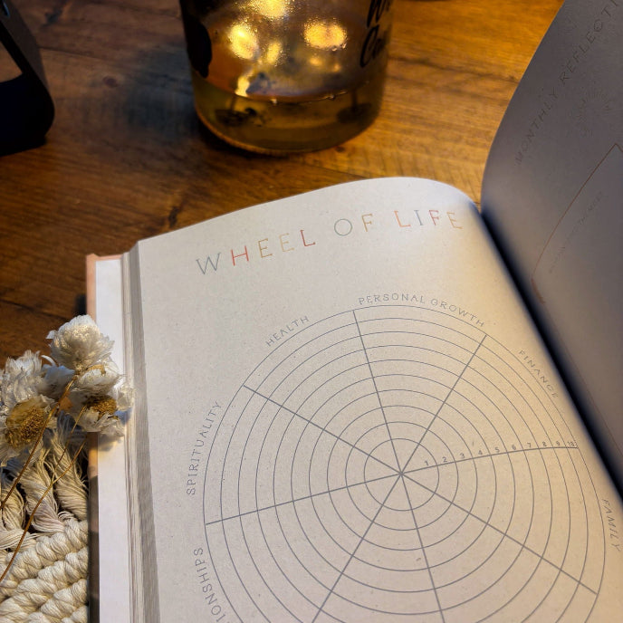 Open book titled 'Wheel of Life' on a wooden surface with a bottle and flowers.