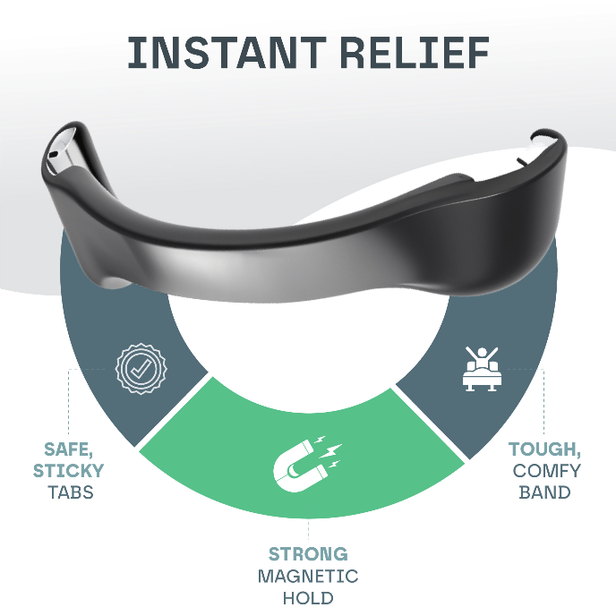 Product with features highlighted on a white background